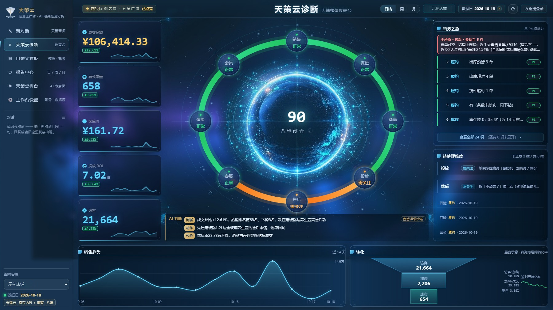 天策云诊断界面：结论上卡面